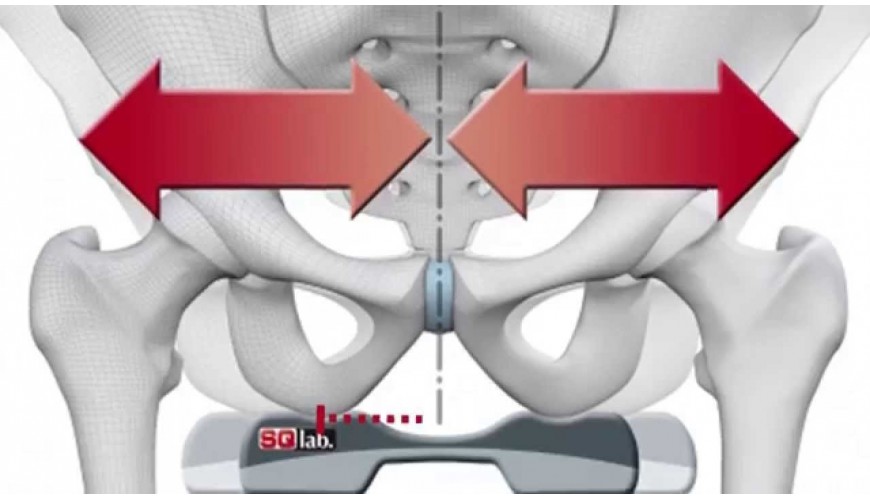 Nooit meer zadelpijn!
